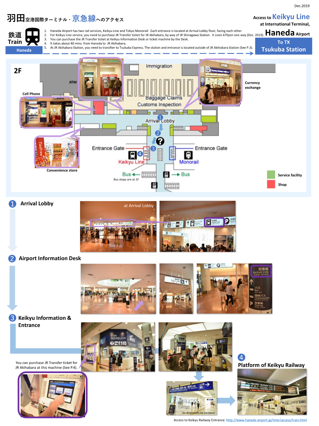 Haneda-Tsukuba-Keikyu-TX