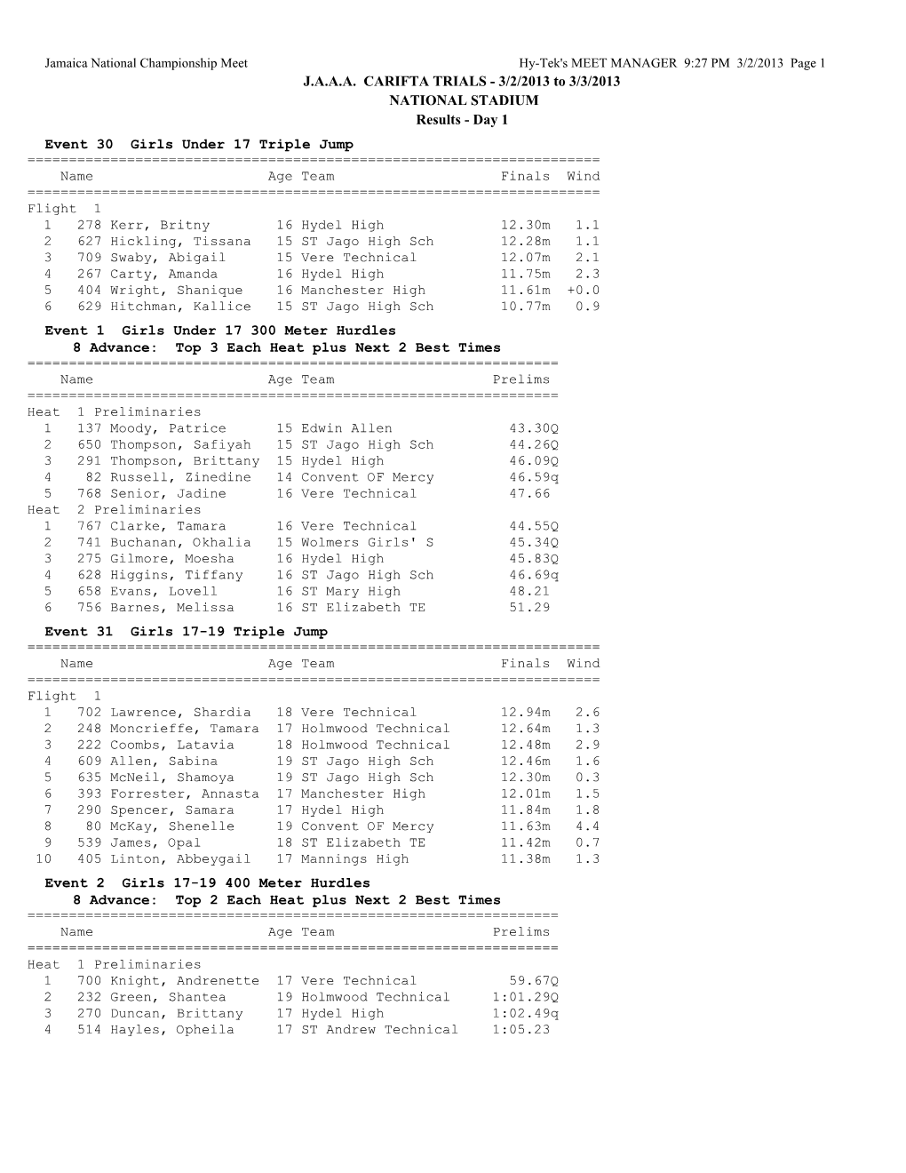 J.A.A.A. Carifta Trials