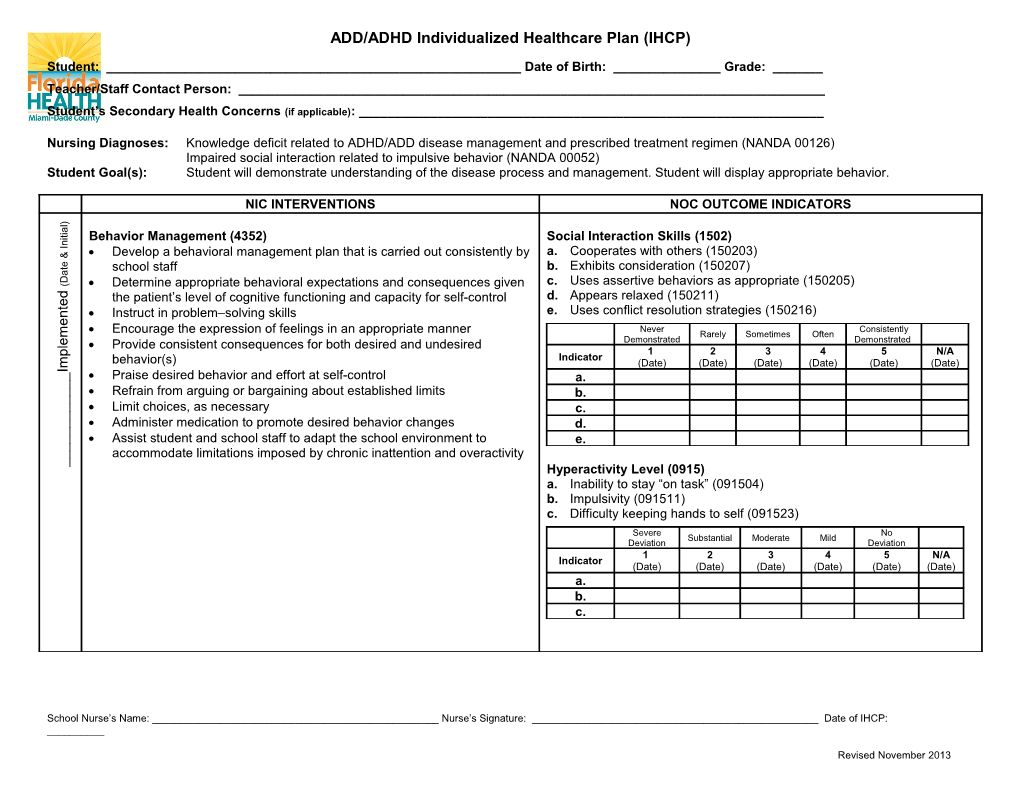 ADD/ADHD Individualized Healthcare Plan (IHCP) Student Name: ______