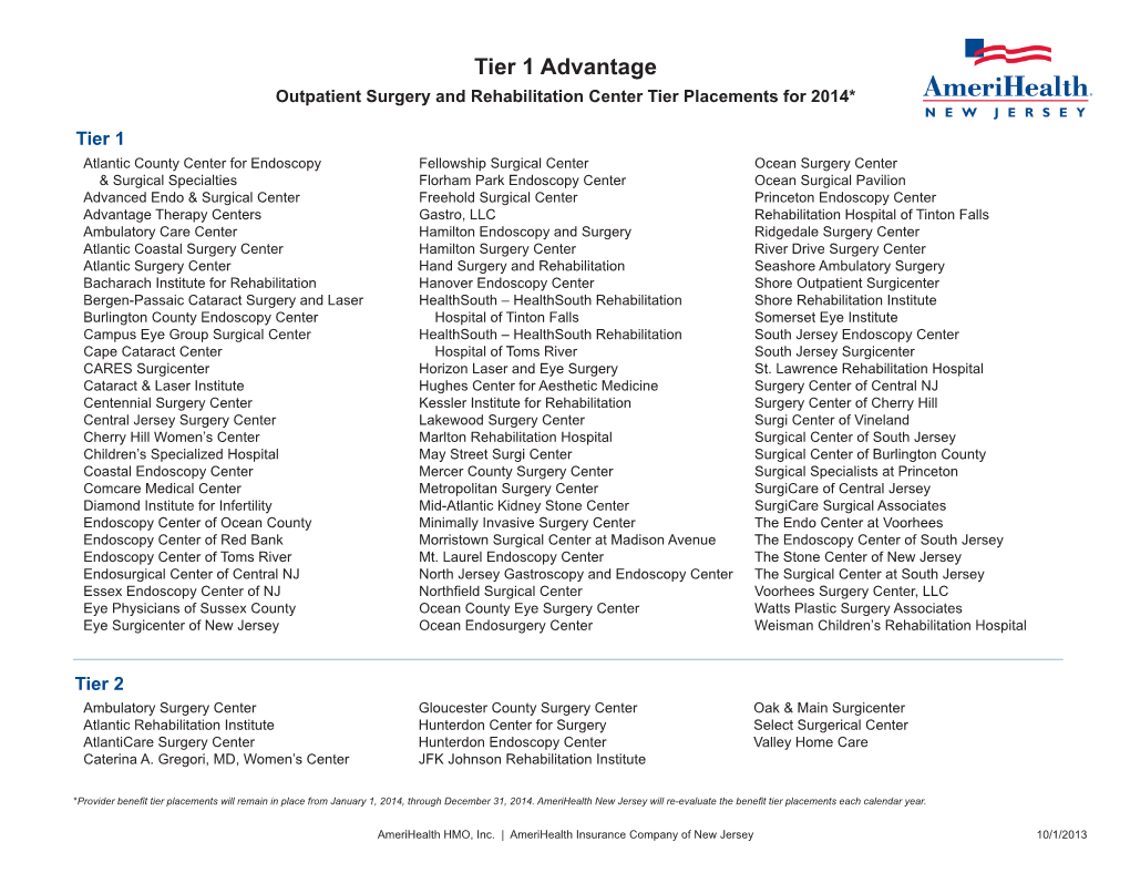 Tier 1 Advantage Outpatient Surgery and Rehabilitation Center Tier Placements for 2014*