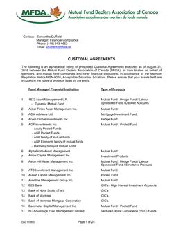 Custodial Agreement Listing As at August 31, 2016