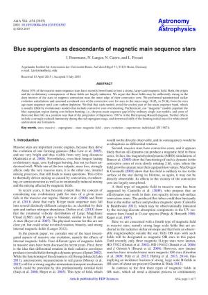 Blue Supergiants As Descendants of Magnetic Main Sequence Stars