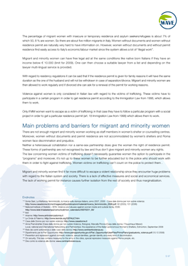 Problems and Barriers for Migrant and Minority Women