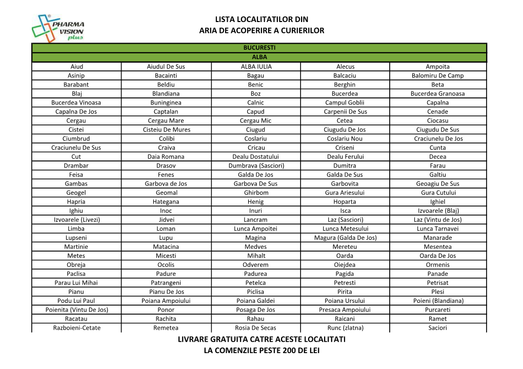 Lista Localitatilor Din Aria De Acoperire a Curierilor Livrare Gratuita Catre Aceste Localitati La Comenzile Peste 200 De