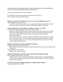 Labeled Crops Noted with Days to Harvest (DTH) Crop Subgroups With