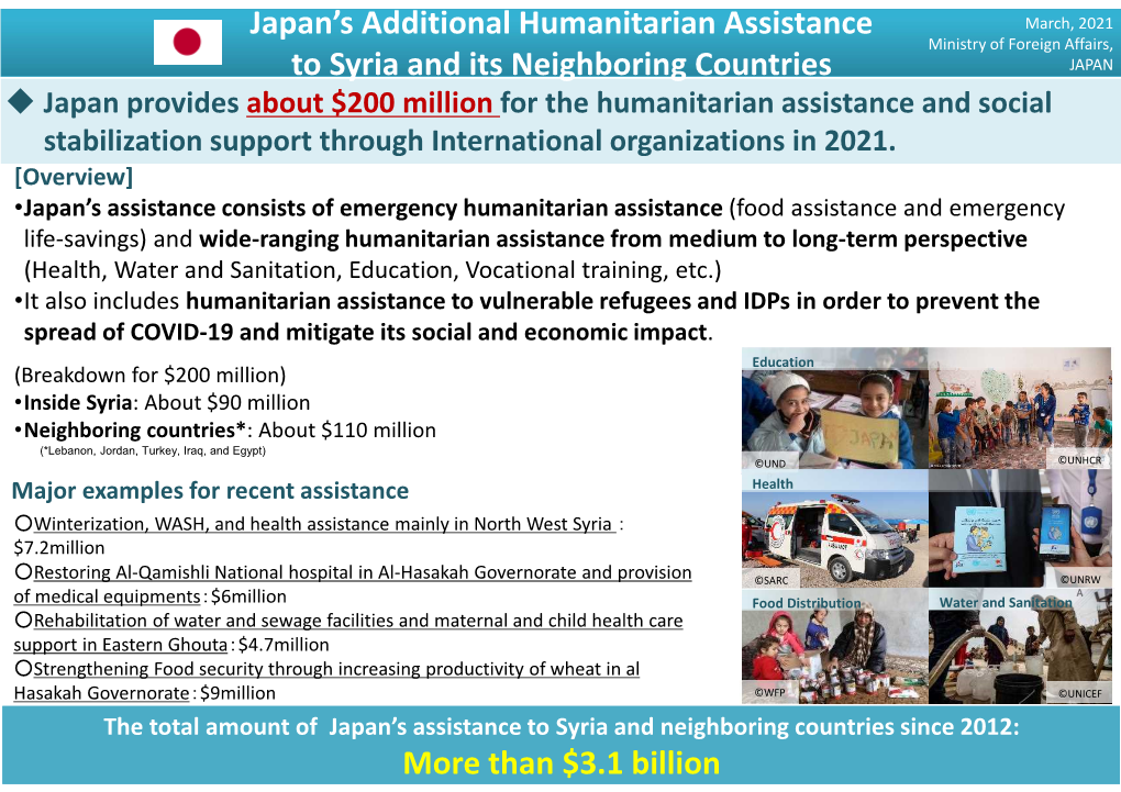 Humanitarian Assistance in Syria