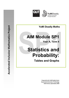 AIM Module SP1 Tables and Graphs