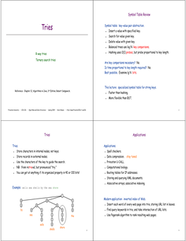 Symbol Table Review Tries Applications