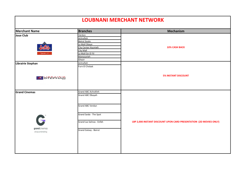 Loubnani Merchant Network