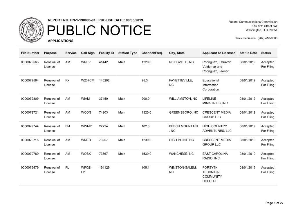 Public Notice >> Licensing and Management System Admin >>