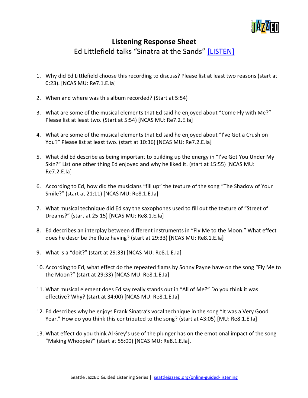 Listening Response Sheet Ed Littlefield Talks “Sinatra at the Sands” [LISTEN]