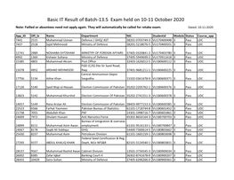 Basic IT Result of Batch-13.5 Exam Held on 10-11 October 2020