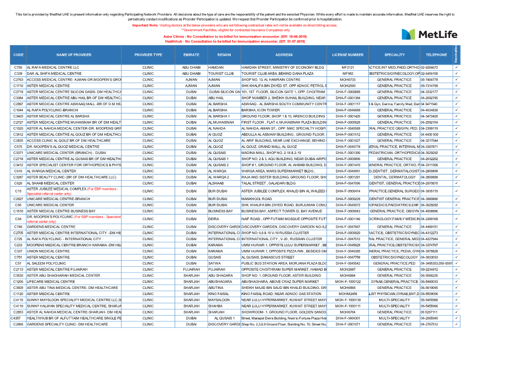 Vaccination Network List NOVEMBER 2019