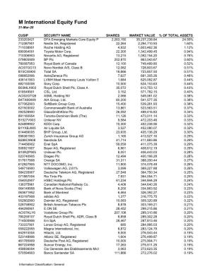 M Funds Quarterly Holdings 3.31.2020*