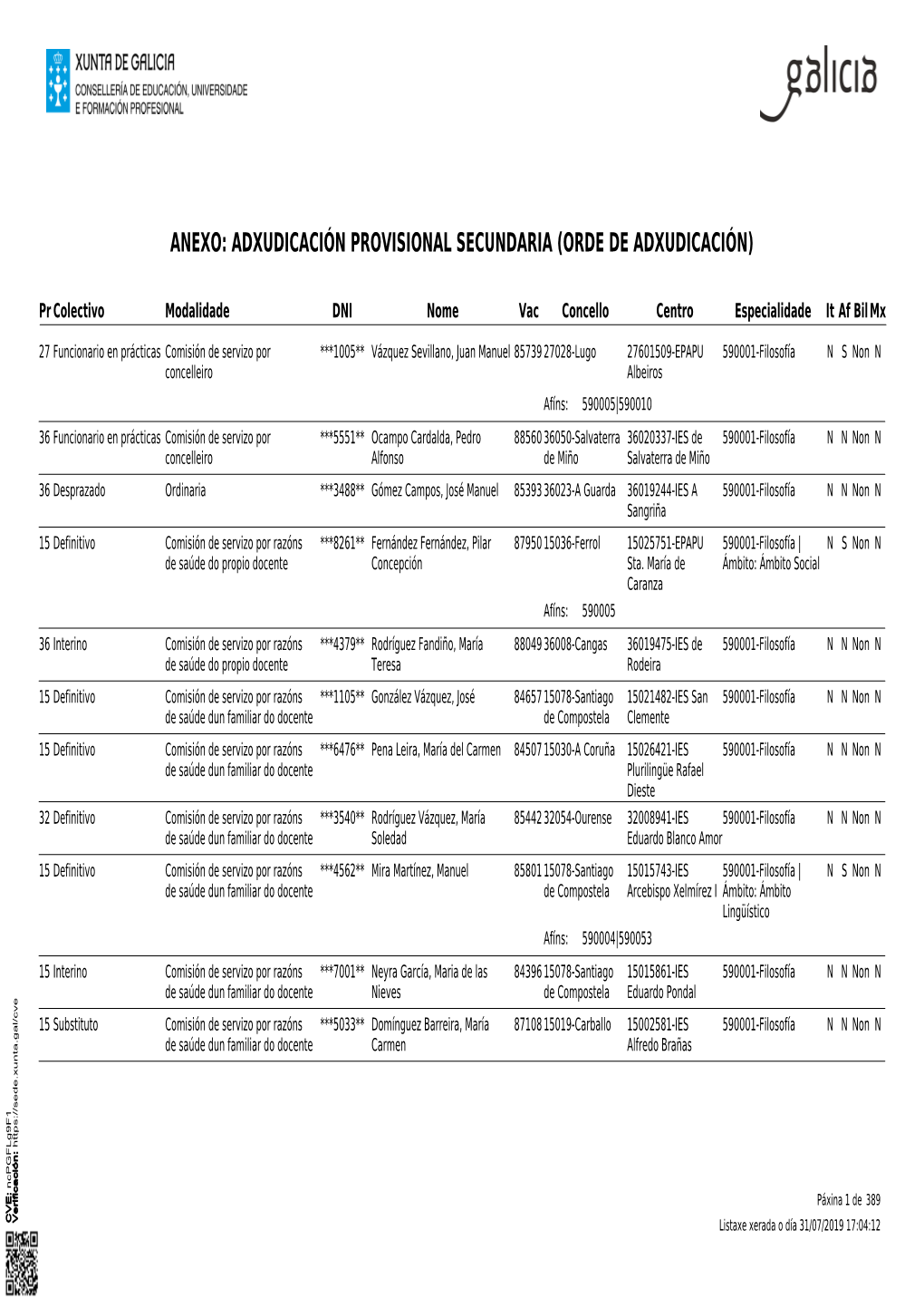 Anexo: Adxudicación Provisional Secundaria (Orde De Adxudicación)