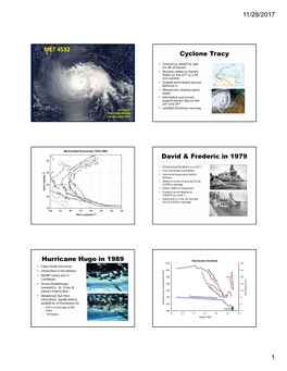 11/28/2017 1 MET 4532 Cyclone Tracy David & Frederic in 1979