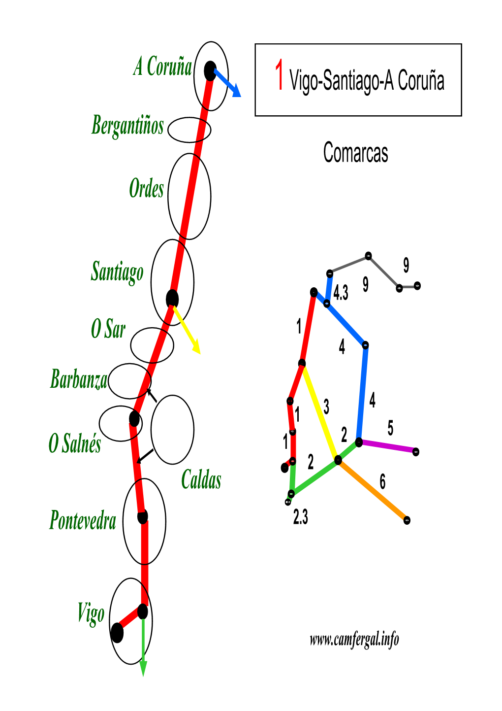 A Coruña Bergantiños Ordes Santiago O Sar Caldas O Salnés