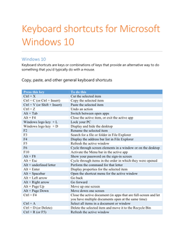 Keyboard Shortcuts for Microsoft Windows 10
