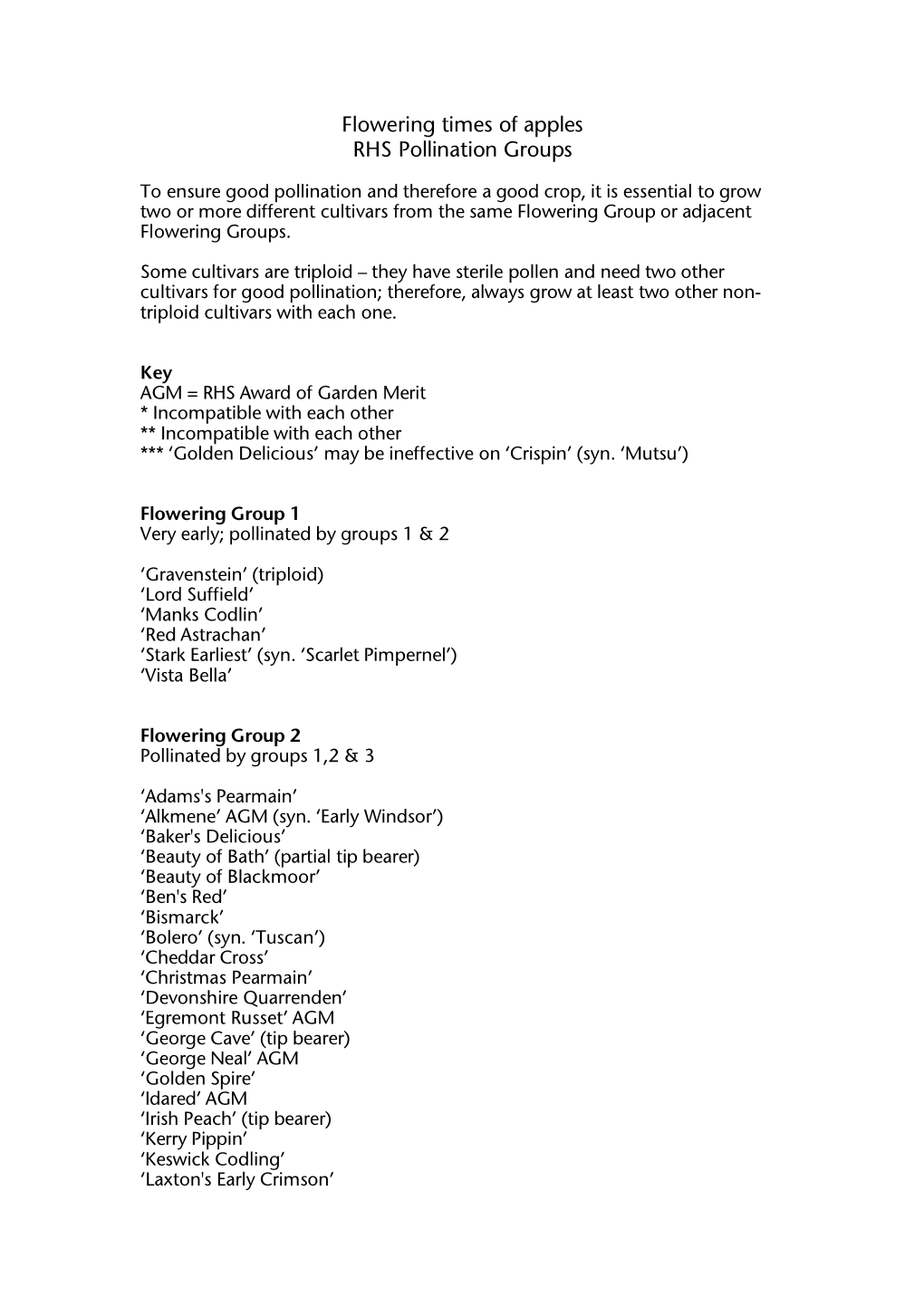 Apple Pollination Groups