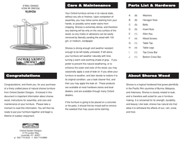 Congratulations About Shorea Wood Parts List & Hardware Care & Maintenance