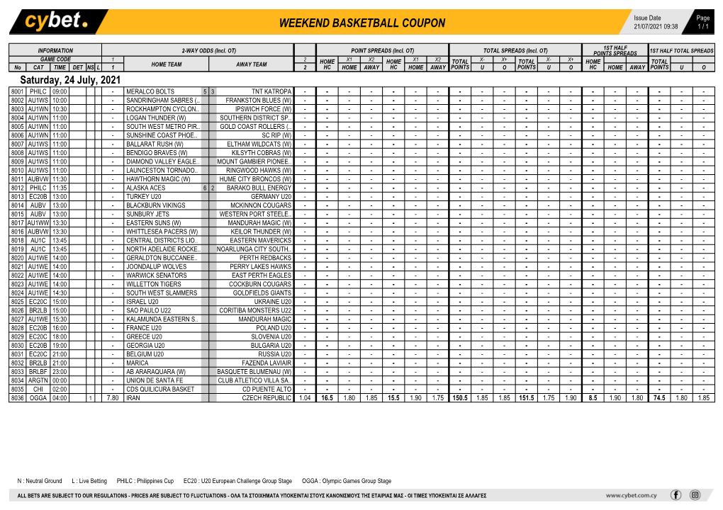 Weekend Basketball Coupon 21/07/2021 09:38 1 / 1