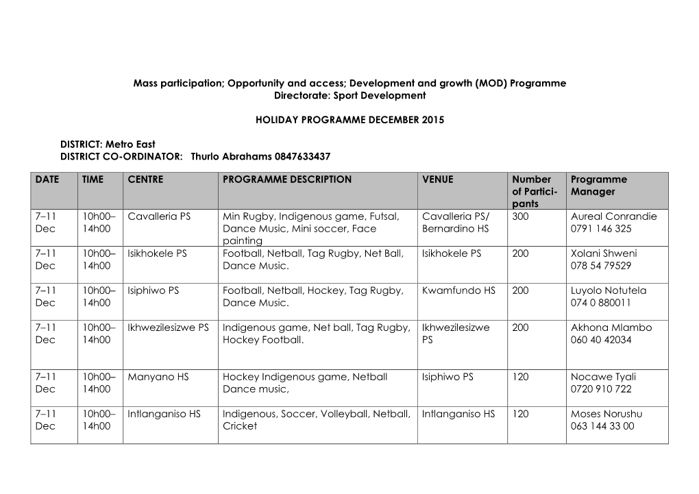 MOD) Programme Directorate: Sport Development