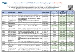 Christmas and New Year 2020/21 Bank Holiday Pharmacy Opening Hours: Berkshire West