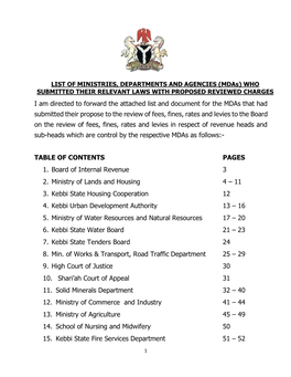 I Am Directed to Forward the Attached List and Document for the Mdas That Had Submitted Their Propose to the Review of Fees