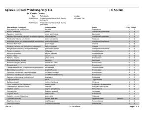 Species List For: Weldon Springs CA 100 Species St