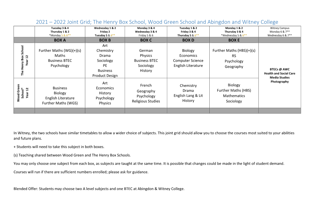 2021 – 2022 Joint Grid; the Henry Box School, Wood Green School