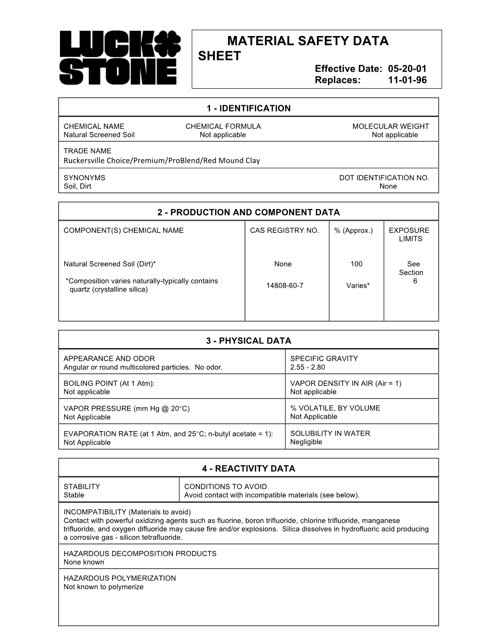 MATERIAL SAFETY DATA SHEET Effective Date: 05-20-01 Replaces: 11-01-96