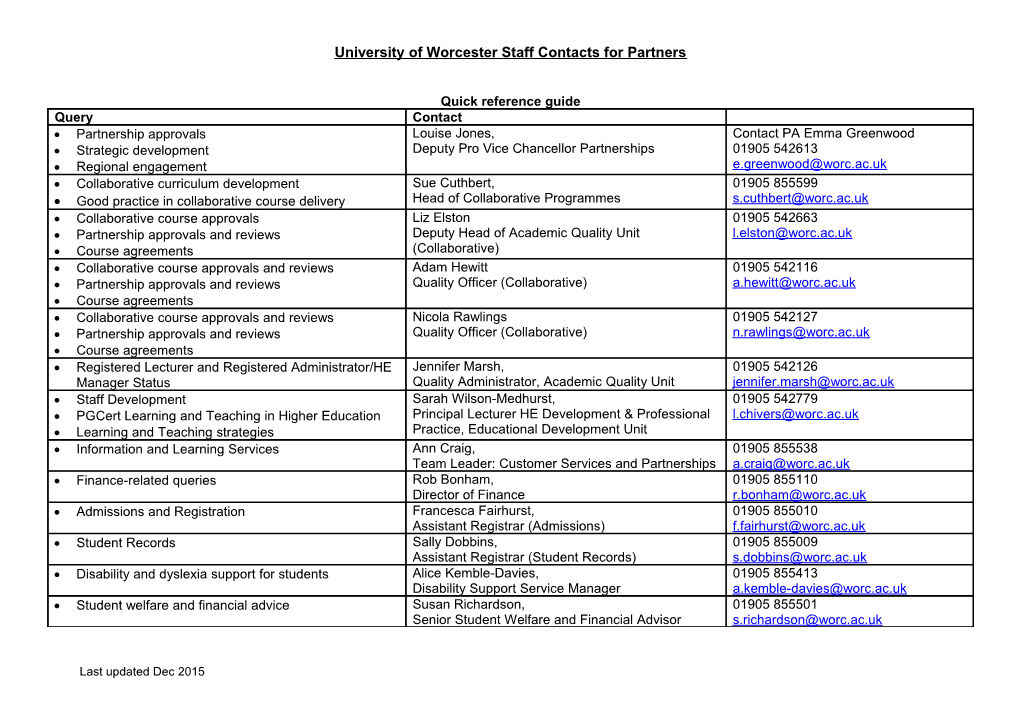 University of Worcester Contact Details