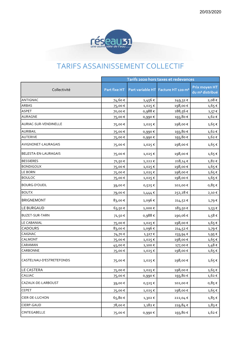 Tarifs Assainissement Collectif