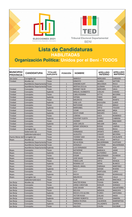 Lista De Candidaturas HABILITADAS Organización Politica: Unidos Por El Beni - TODOS