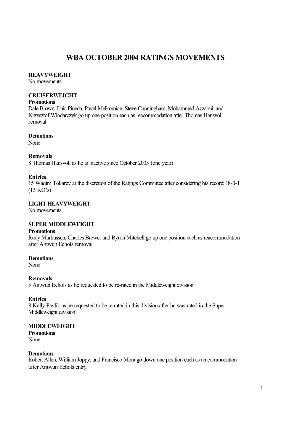 Wba October 2004 Ratings Movements