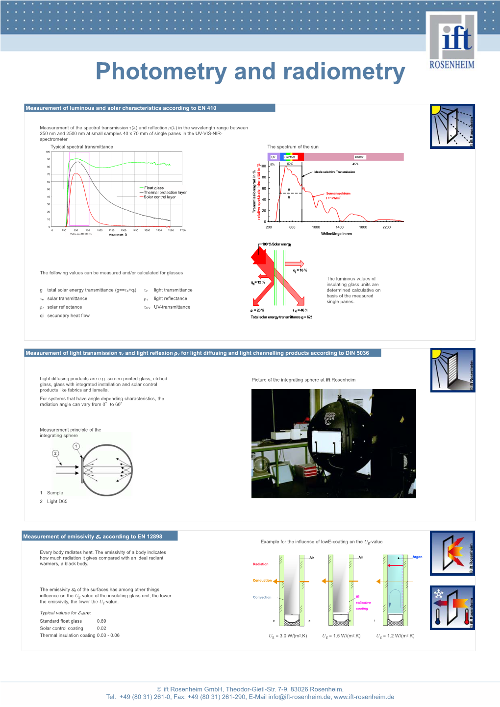 Photometry and Radiometry