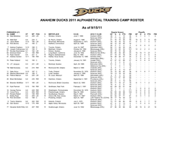 Anaheim Ducks 2011 Alphabetical Training Camp Roster