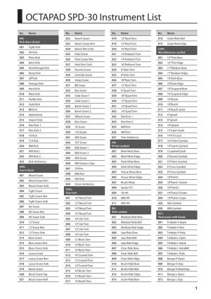 OCTAPAD SPD-30 Instrument List
