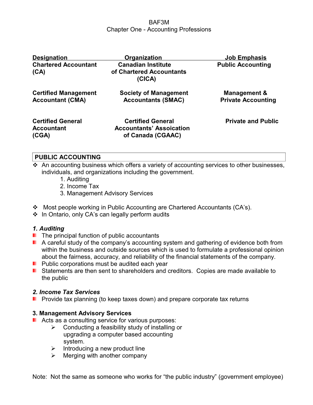 Forms of Business Ownership s1