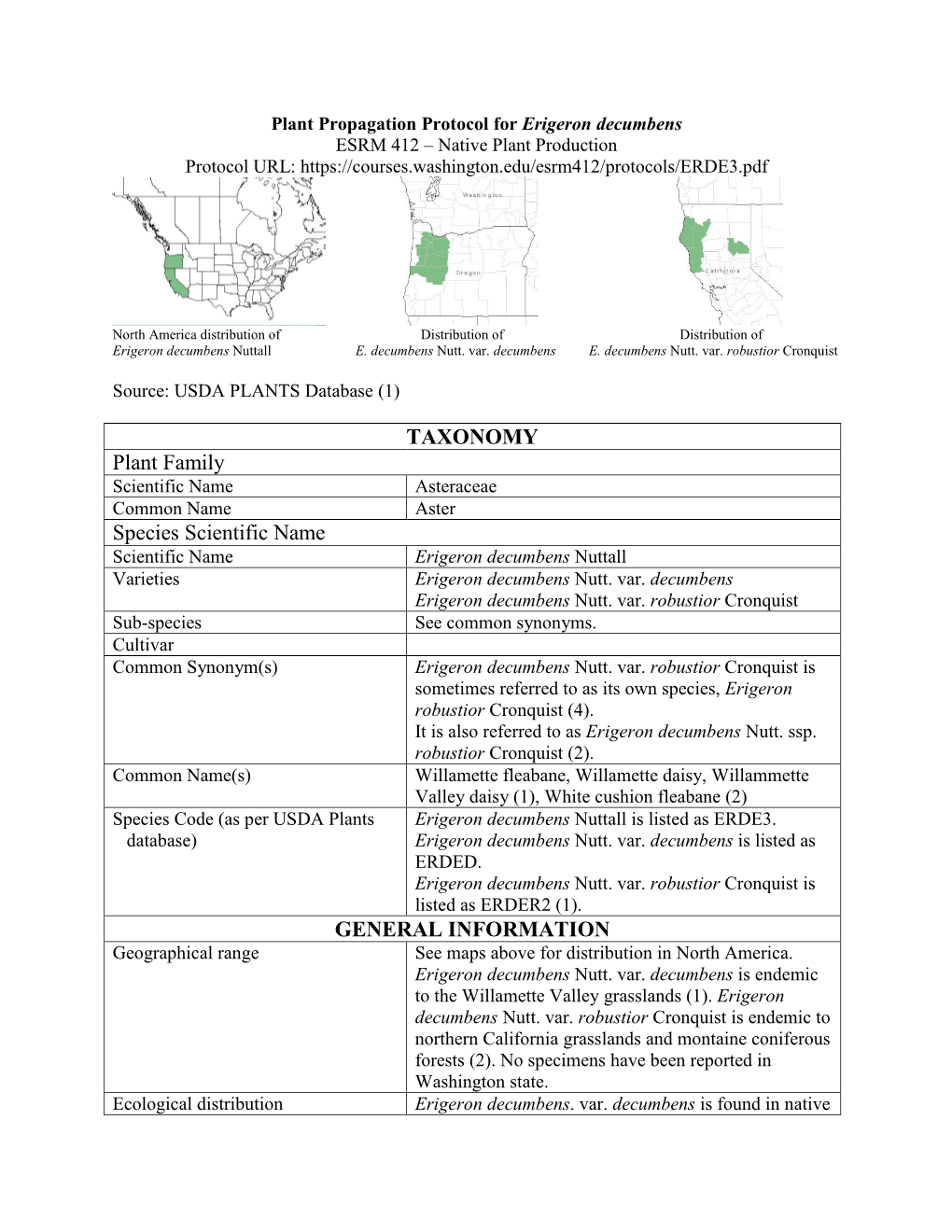 Draft Plant Propagation Protocol