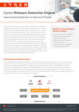 Cyren Malware Detection Engine Supercharging Detection of Advanced Threats