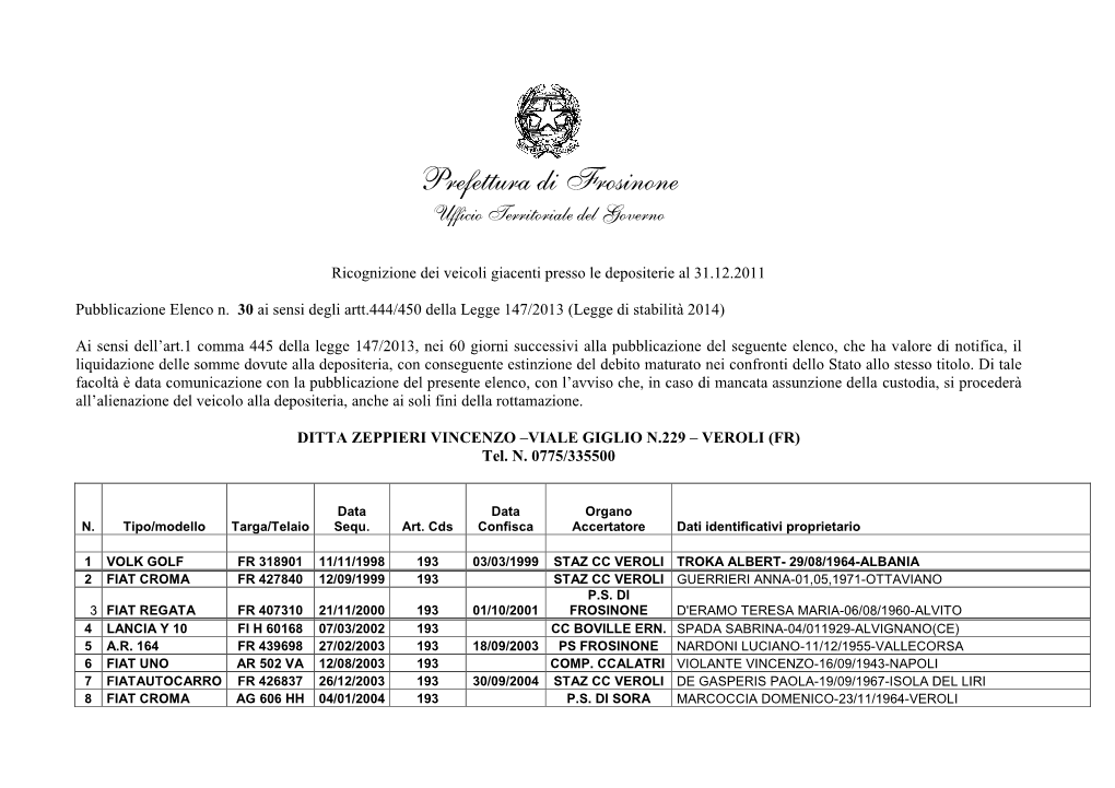 Prefettura Di Frosinone Ufficio Territoriale Del Governo