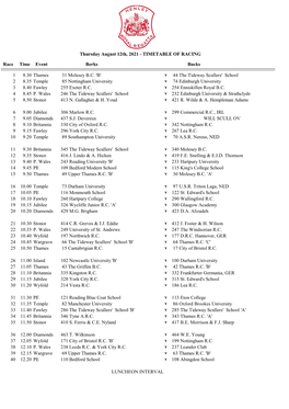 TIMETABLE of RACING 1 8.30 Thames 31 Molesey BC