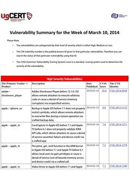 Vulnerability Summary for the Week of March 10, 2014