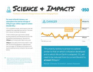 Science & Impacts