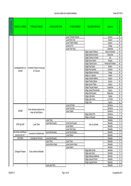 Liste Des Cordées De La Réussite Labellisées Année 2011/2012