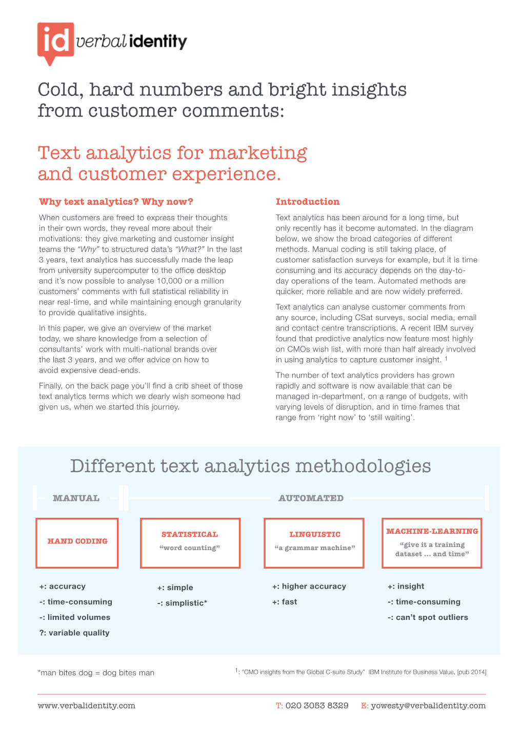 Text Analytics for Marketing and Customer Experience