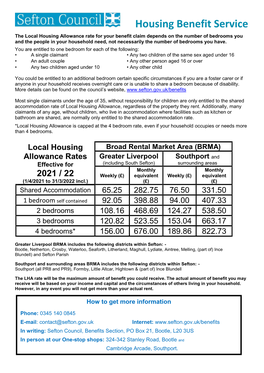 Local Housing Allowance Rates 2021-22