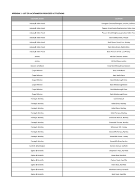 Appendix 1 - List of Locations for Proposed Restrictions