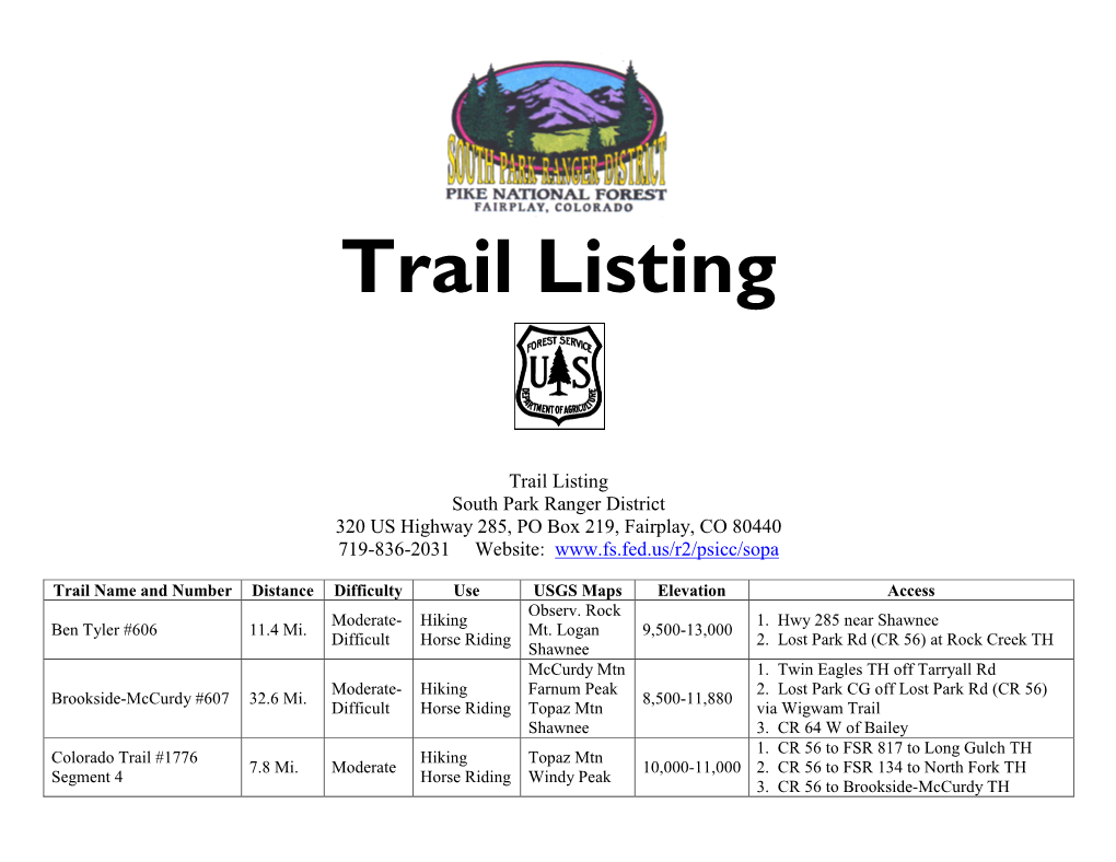 Trail Listing